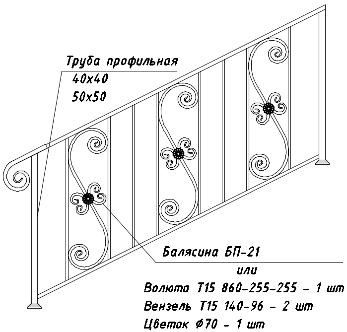 БП-21 в лестничных ограждениях
