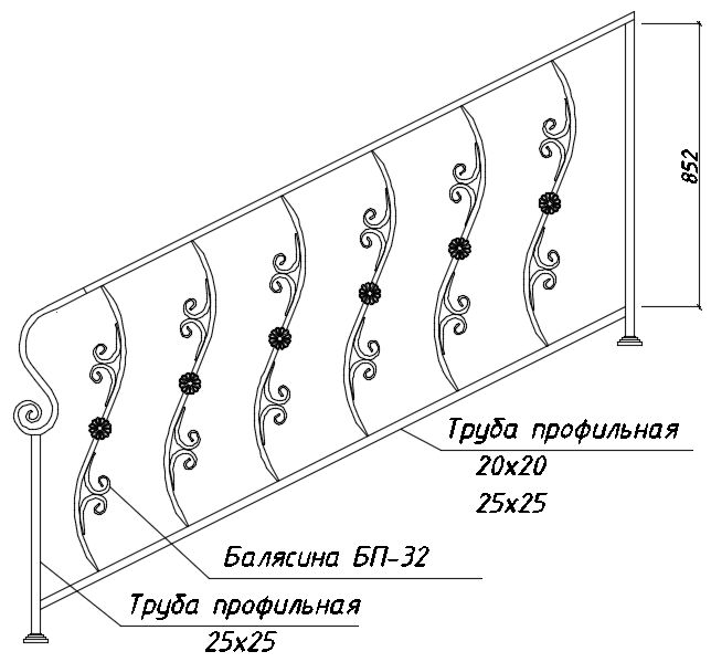 БП-32 в лестничных ограждениях