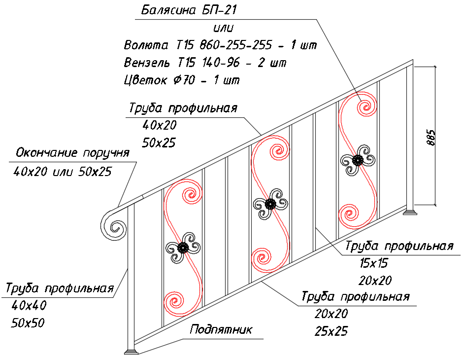 Волюта 860-255 в лестничных ограждениях