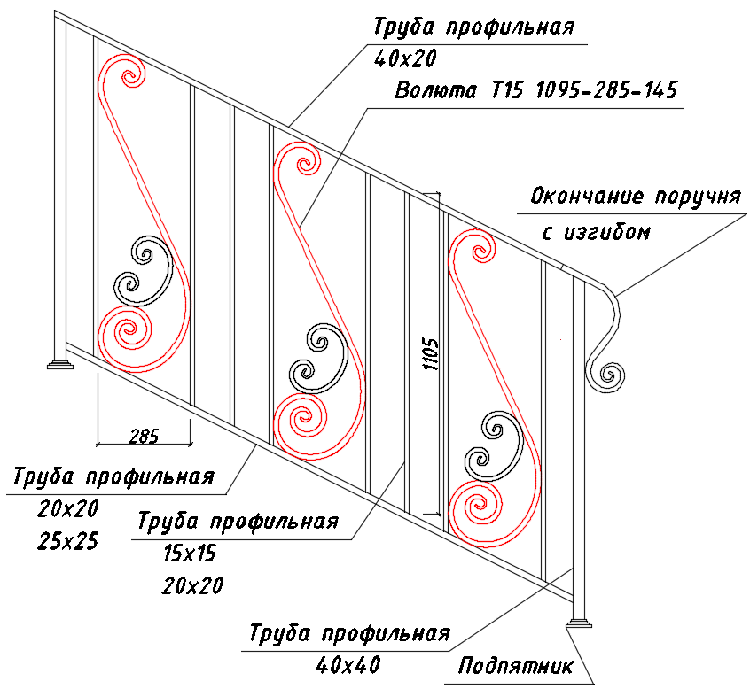 Волюта Т15 1095-285-145 в лестничных перилах