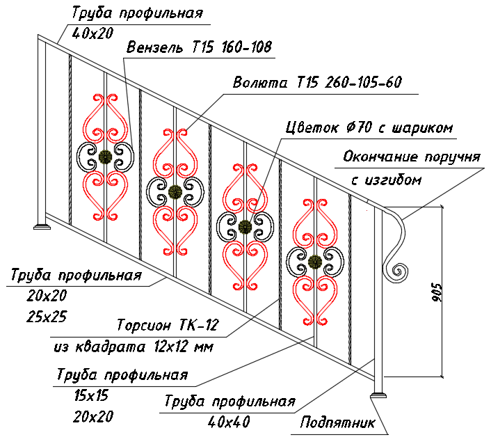 Волюта Т15 260-105 в лестничных ограждениях (перилах)