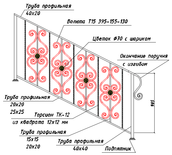 Волюта Т15 395-155-130 в лестничных ограждениях