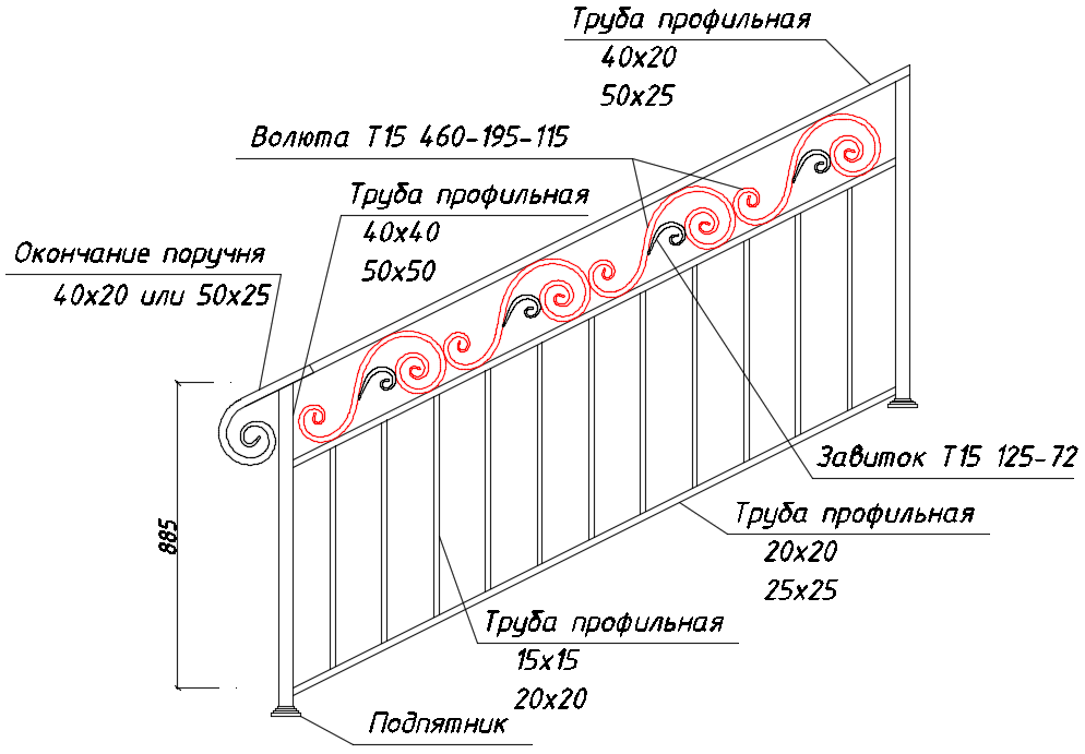 Волюта Т15 460-195-115 в лестничных ограждениях