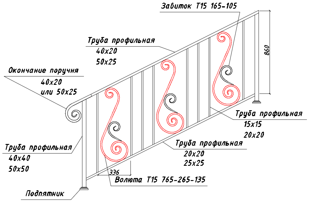 Волюта Т15 765-265-135 в перилах