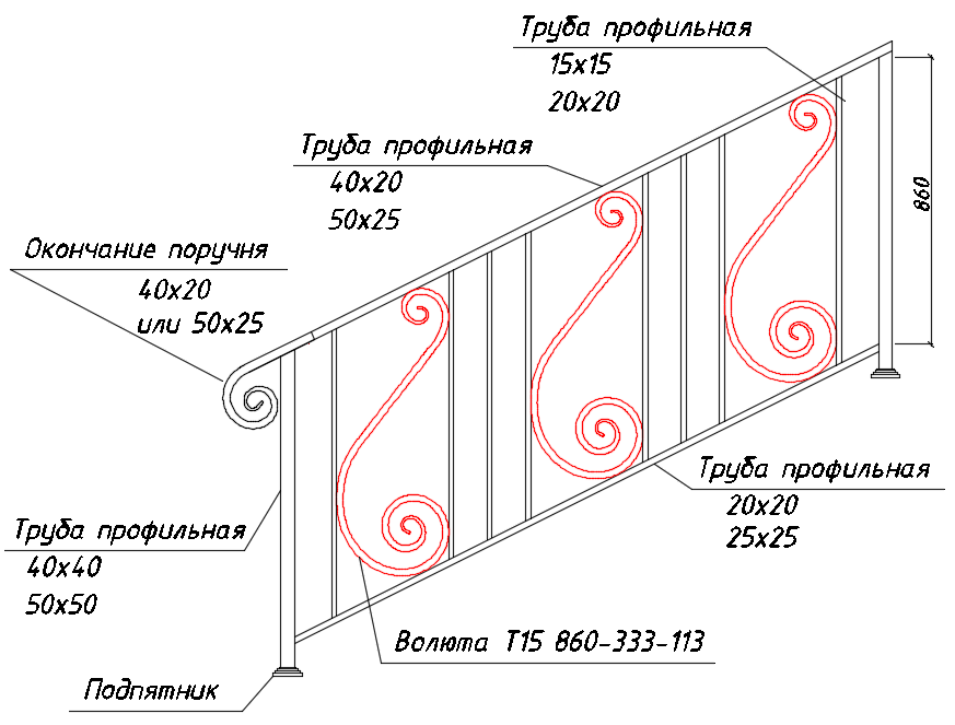 Волюта Т15 860-333-113 в лестничных перилах